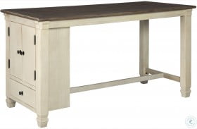 Bolanburg Two-tone Counter Height Dining Room Set from ...